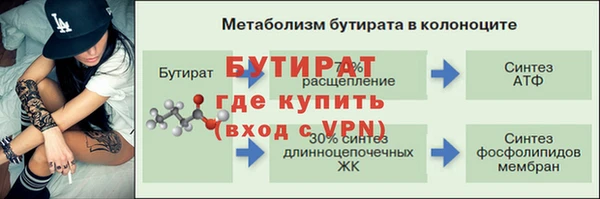 бошки Медногорск